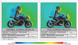 Owiewka PUIG do Yamaha MT-10 16-21 (Sport)