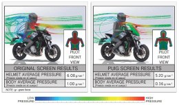 Owiewka PUIG do Kawasaki Z650 17-19 (Touring)