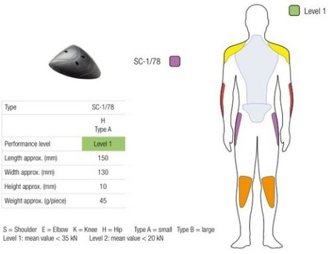 OCHRANIACZ BIODER SAS-TEC LEVEL 1 BLACK (PARA) MAŁY OCHRANIACZ BIODER SAS-TEC LEVEL 1 BLACK (PARA) MAŁY