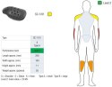 OCHRANIACZ RAMION SAS-TEC (NA RZEP) LEVEL 2 BLACK (PARA) MAŁY