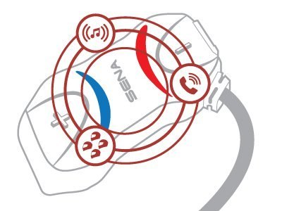 SENA 10R BLUETOOTH 4.1 DO 900M RADIO DWA MIKROFONY SENA 10R BLUETOOTH 4.1 DO 900M RADIO DWA MIKROFONY