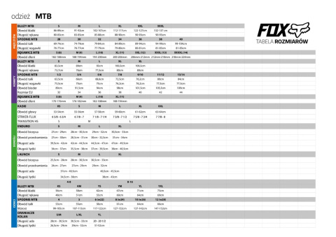 OCHRANIACZ KOLAN FOX LAUNCH D3O BLACK OCHRANIACZ KOLAN FOX LAUNCH D3O BLACK