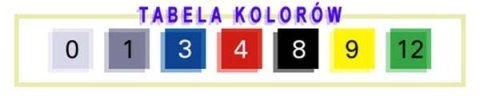Szyba MRA HONDA CBR 900 RR SC28/SC33 1994-1997 forma R bezbarwna Szyba MRA HONDA CBR 900 RR SC28/SC33 1994-1997 forma R bezbarwna