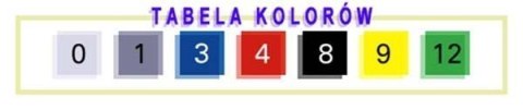 Szyba MRA BMW R 1150 RS R22/R11RT forma V przyciemniana Szyba MRA BMW R 1150 RS R22/R11RT forma V przyciemniana